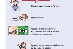 2_FALC_Coronavirus_Les-signes_page-00